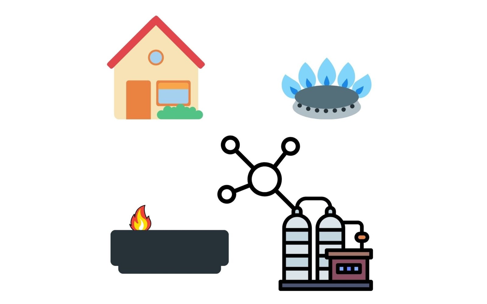 Diagram: fire pit connected to the household natural gas supply